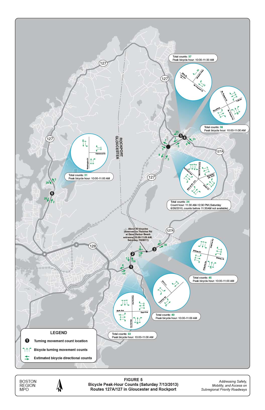 FIGURE 5. Bicycle Peak-Hour Counts (Saturday 7/13/2013) Routes 127A/127 in Gloucester and Rockport
This black-and-white map of the study area depicts: Turning movement count locations; estimated bicycle directional counts; and bicycle turning movement counts.
